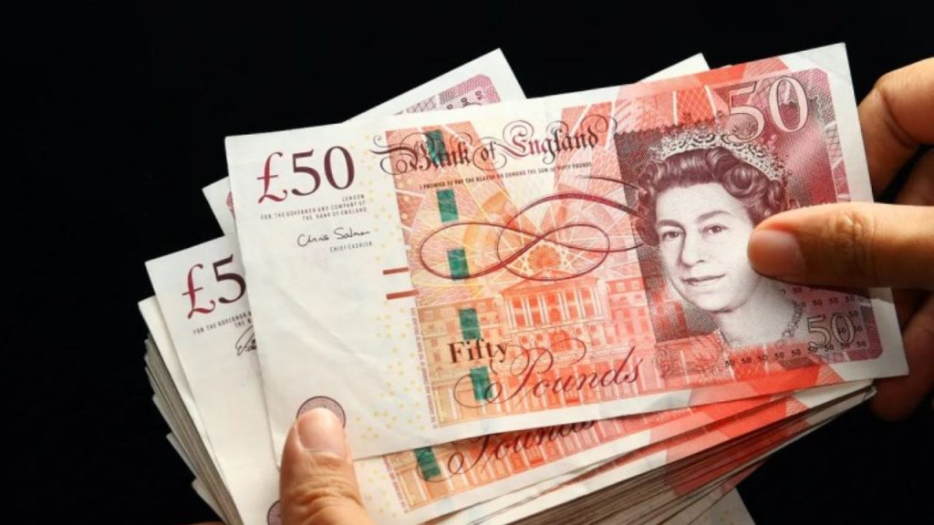 £800 UK Cost of Living Payment 2025: Are You Eligible?